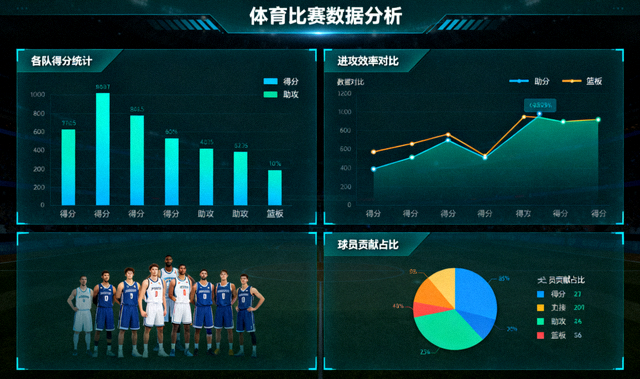 体育数据分析界面，展示比赛统计图表与数据对比视图
