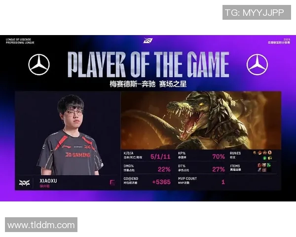 FPX战队个人能力引发热议玩家表现是否能撑起团队胜利