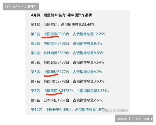 杭州极限运动队在全国灵活性排行榜中荣登第九名展现出卓越实力与潜力